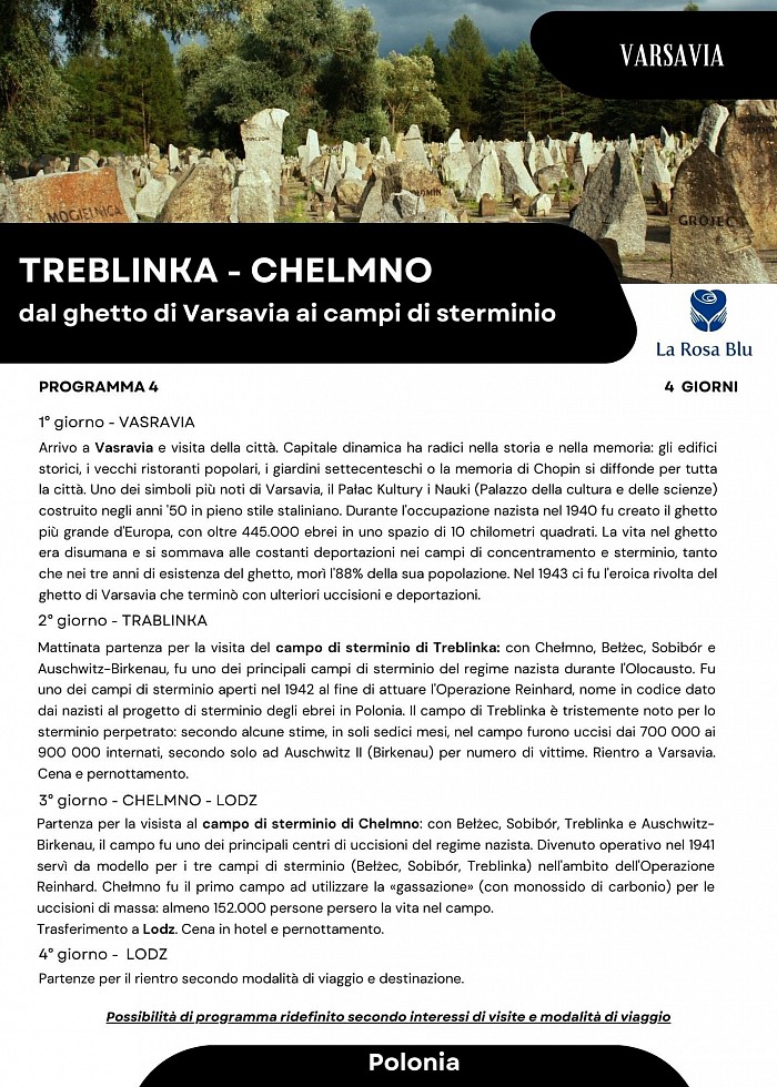 Treblinka Chelmno